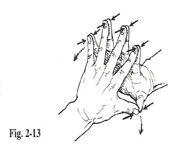 stretch je vingers dagelijks