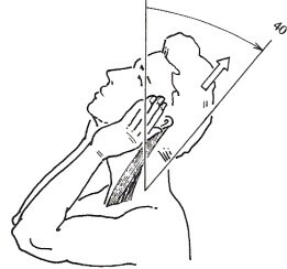 stretch je voorste hals spieren